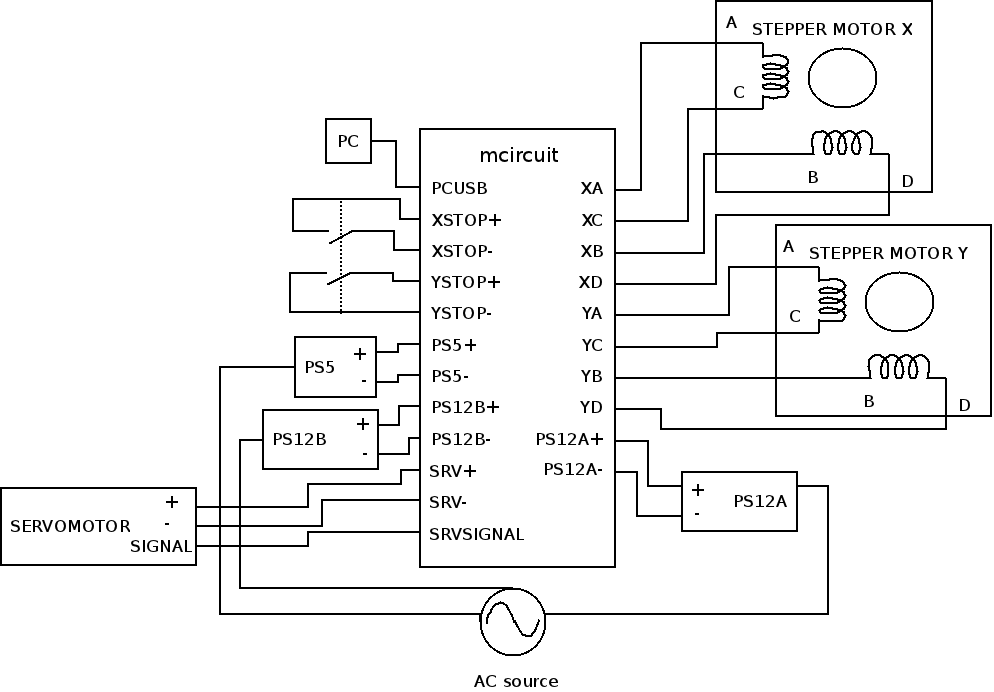 _images/printer73x_connections_diagram.png